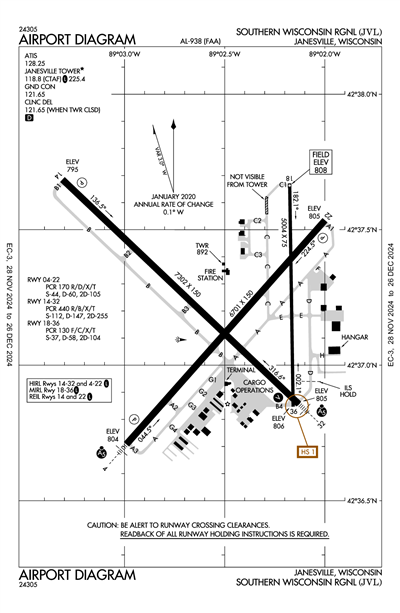 SOUTHERN WISCONSIN RGNL - Airport Diagram