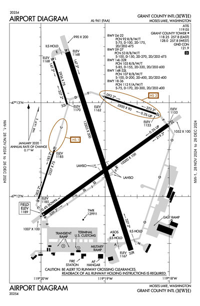 GRANT COUNTY INTL - Airport Diagram