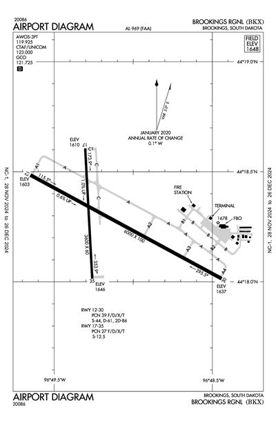 BROOKINGS RGNL - Airport Diagram