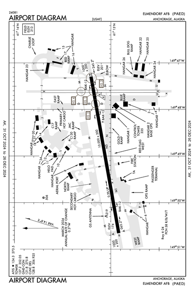 ELMENDORF AFB - Airport Diagram