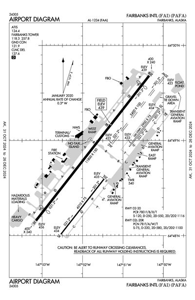 FAIRBANKS INTL - Airport Diagram