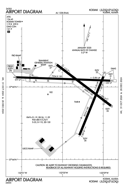 KODIAK - Airport Diagram