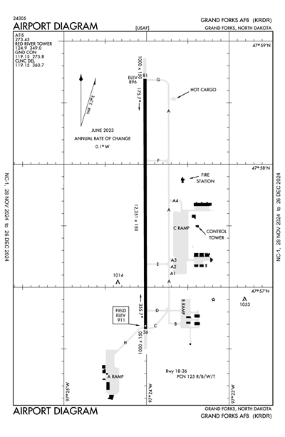 GRAND FORKS AFB - Airport Diagram