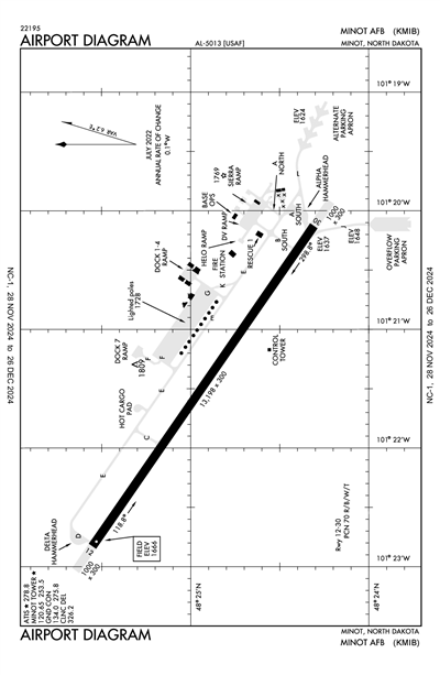 MINOT AFB - Airport Diagram