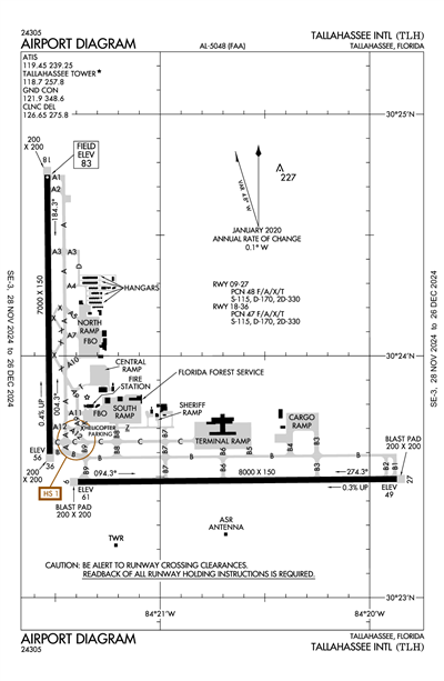 TALLAHASSEE INTL - Airport Diagram