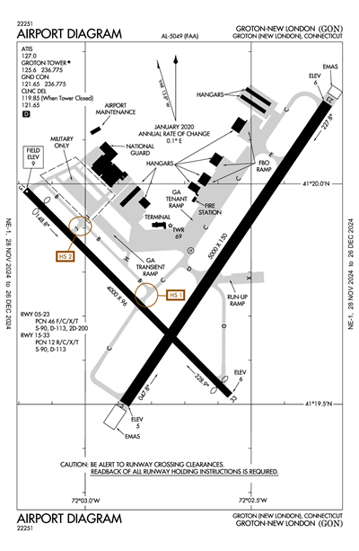 GROTON-NEW LONDON - Airport Diagram