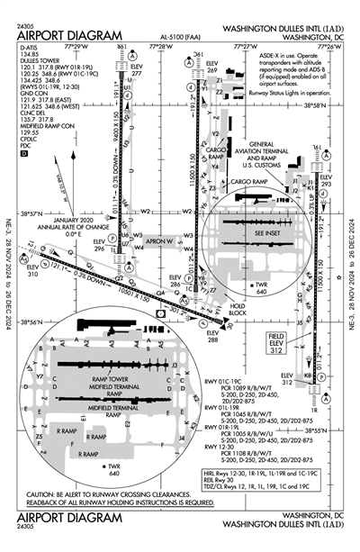 WASHINGTON DULLES INTL - Airport Diagram