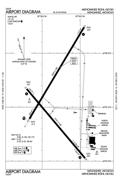 MENOMINEE RGNL - Airport Diagram