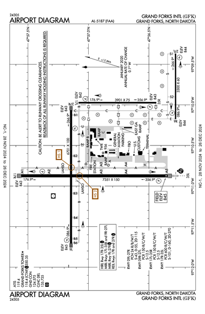 GRAND FORKS INTL - Airport Diagram