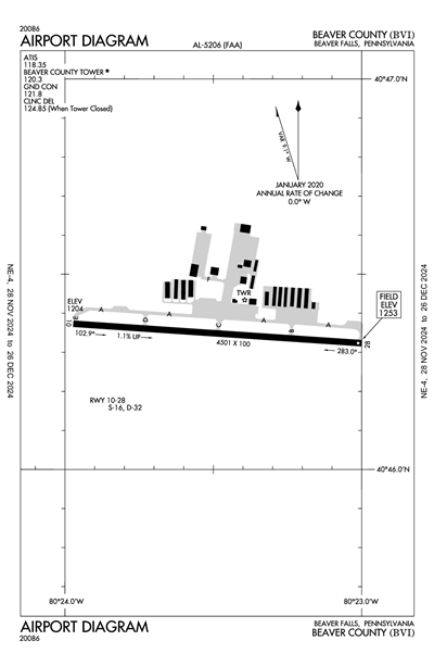 BEAVER COUNTY - Airport Diagram