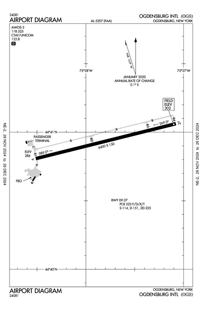 OGDENSBURG INTL - Airport Diagram