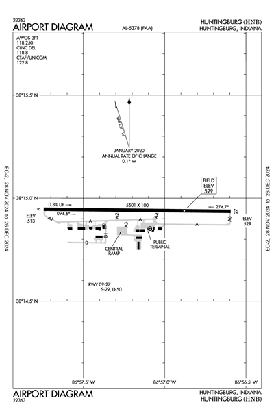 HUNTINGBURG - Airport Diagram