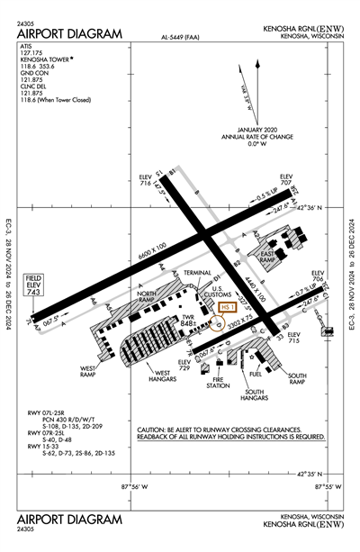 KENOSHA RGNL - Airport Diagram