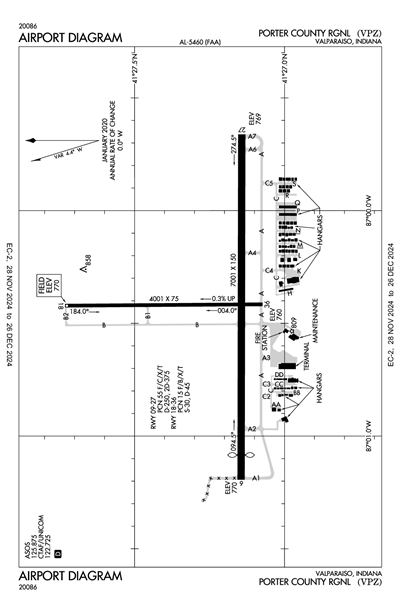 PORTER COUNTY RGNL - Airport Diagram