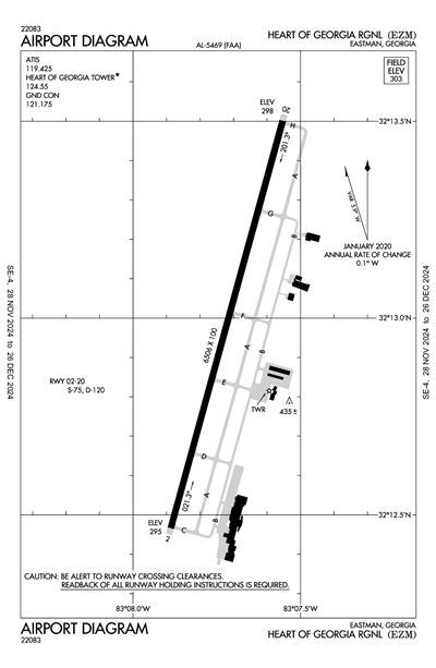 HEART OF GEORGIA RGNL - Airport Diagram