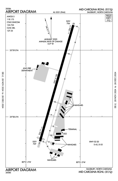 MID-CAROLINA RGNL - Airport Diagram