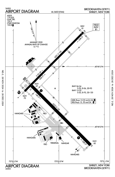 BROOKHAVEN - Airport Diagram