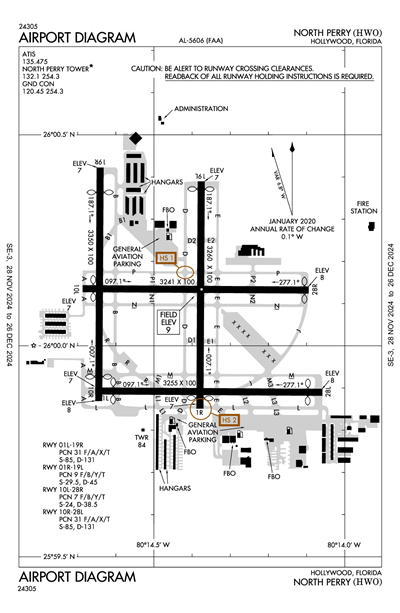 NORTH PERRY - Airport Diagram