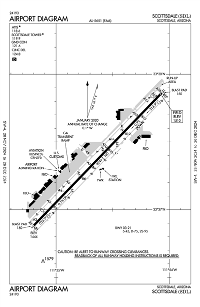 SCOTTSDALE - Airport Diagram