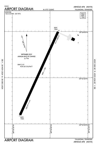 ARNOLD AFB - Airport Diagram