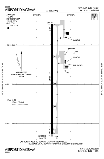 STENNIS INTL - Airport Diagram