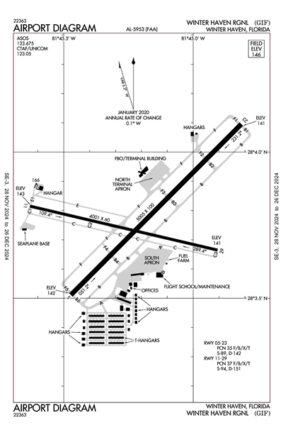 WINTER HAVEN RGNL - Airport Diagram