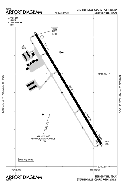 STEPHENVILLE CLARK RGNL - Airport Diagram