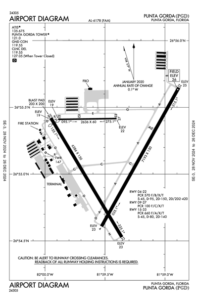 PUNTA GORDA - Airport Diagram