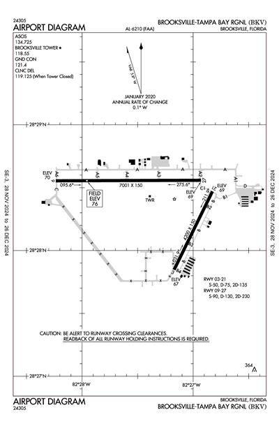 BROOKSVILLE-TAMPA BAY RGNL - Airport Diagram