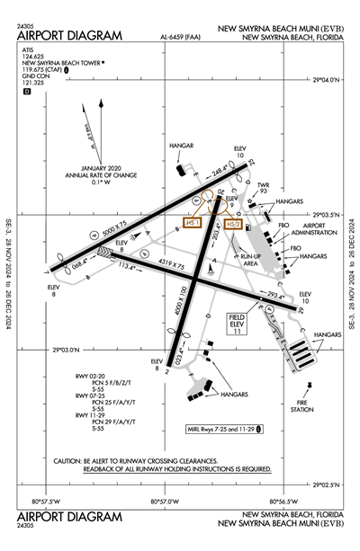 NEW SMYRNA BEACH MUNI - Airport Diagram