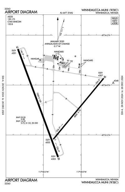 WINNEMUCCA MUNI - Airport Diagram