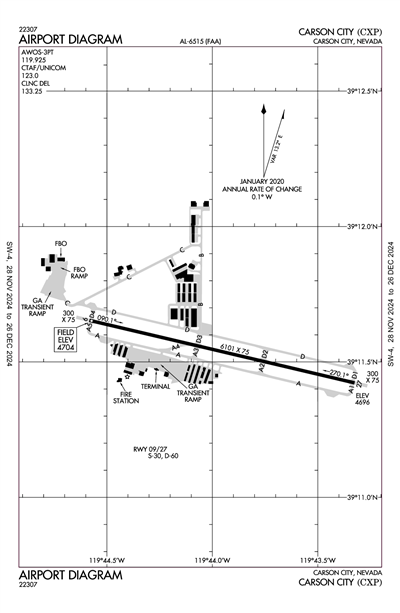 CARSON CITY - Airport Diagram