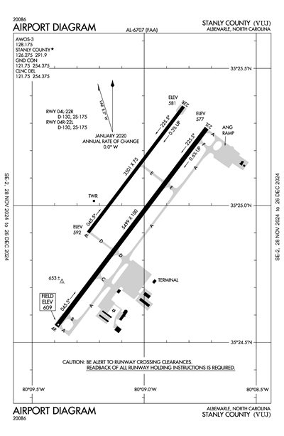 STANLY COUNTY - Airport Diagram