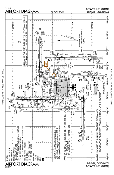 DENVER INTL - Airport Diagram