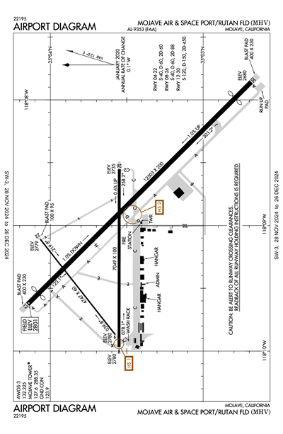 MOJAVE AIR & SPACE PORT/RUTAN FLD - Airport Diagram