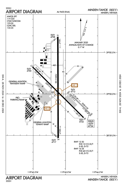 MINDEN-TAHOE - Airport Diagram