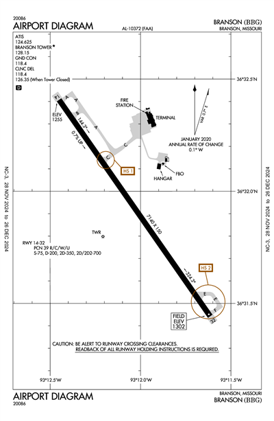 BRANSON - Airport Diagram