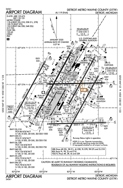 DETROIT METRO WAYNE COUNTY - Airport Diagram