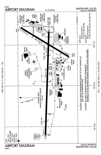 DULUTH INTL - Airport Diagram