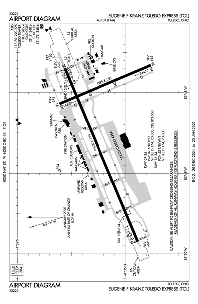 EUGENE F KRANZ TOLEDO EXPRESS - Airport Diagram