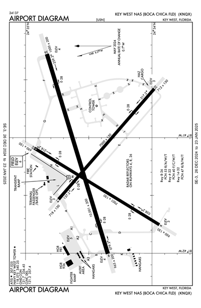 KEY WEST NAS (BOCA CHICA FLD) - Airport Diagram