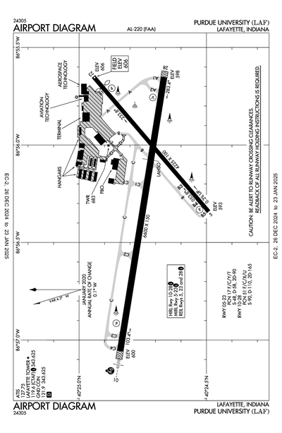 PURDUE UNIVERSITY - Airport Diagram