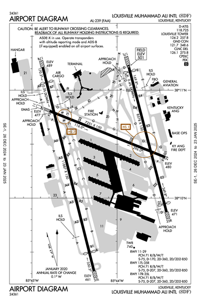 LOUISVILLE MUHAMMAD ALI INTL - Airport Diagram