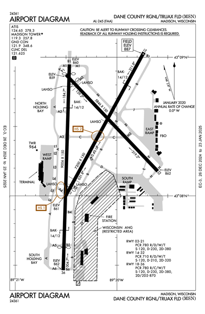 DANE COUNTY RGNL/TRUAX FLD - Airport Diagram