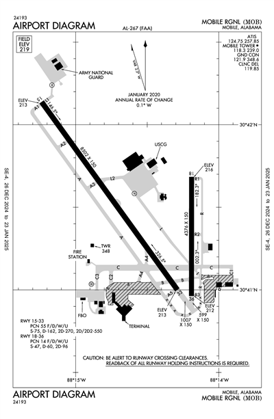 MOBILE RGNL - Airport Diagram