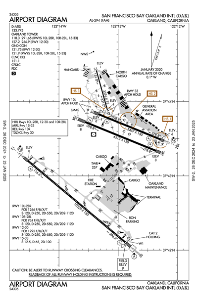 SAN FRANCISCO BAY OAKLAND INTL - Airport Diagram