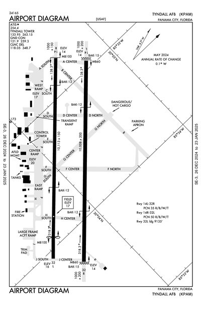 TYNDALL AFB - Airport Diagram