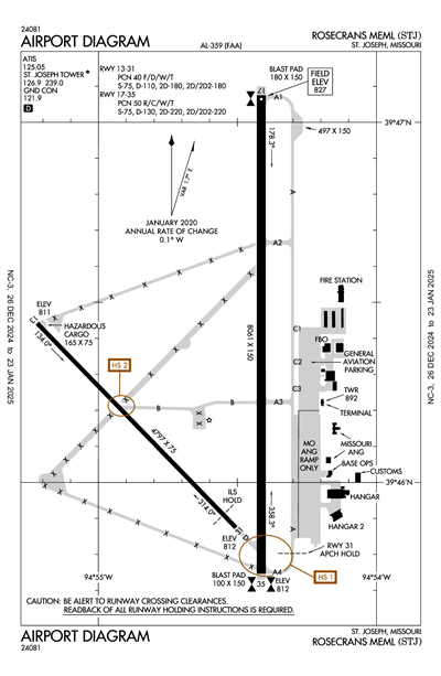 ROSECRANS MEML - Airport Diagram