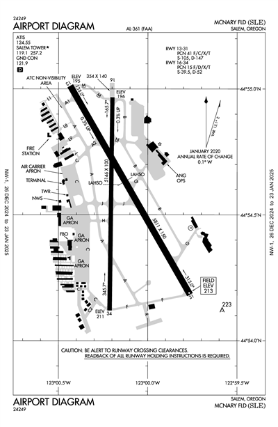 MCNARY FLD - Airport Diagram