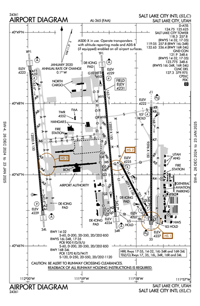 SALT LAKE CITY INTL - Airport Diagram